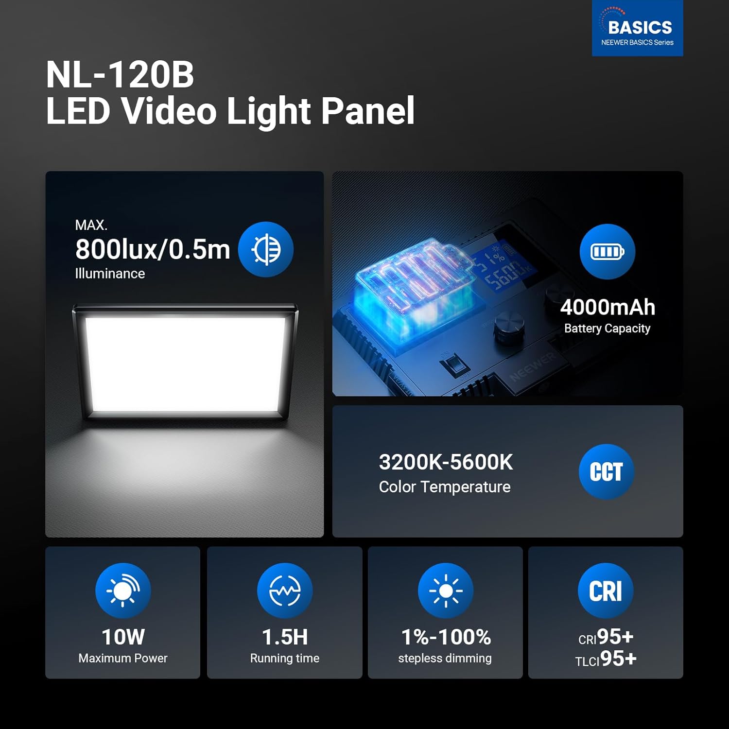NEEWER Basics 9-calowy panel L – Photography Lighting Basics recenzja i cena