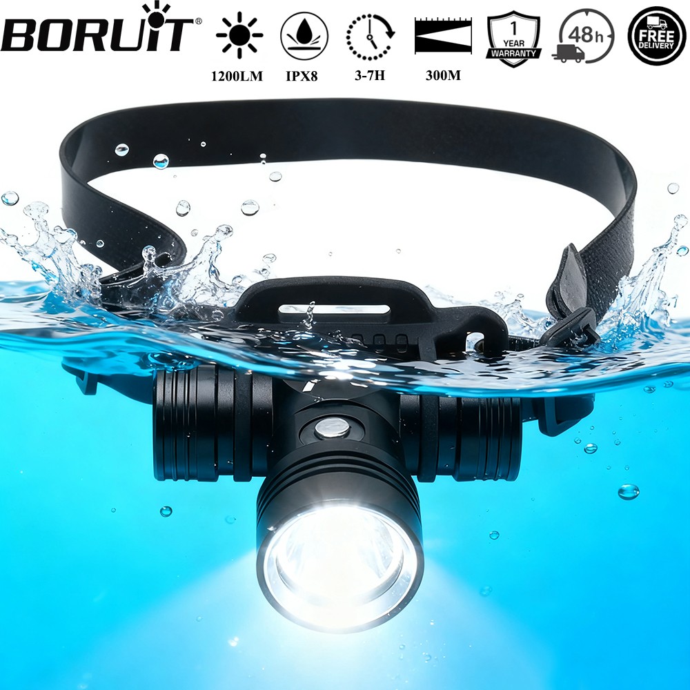 BORUiT B14 1200LM LED Latarka  – Photography Using Lighting recenzja i cena