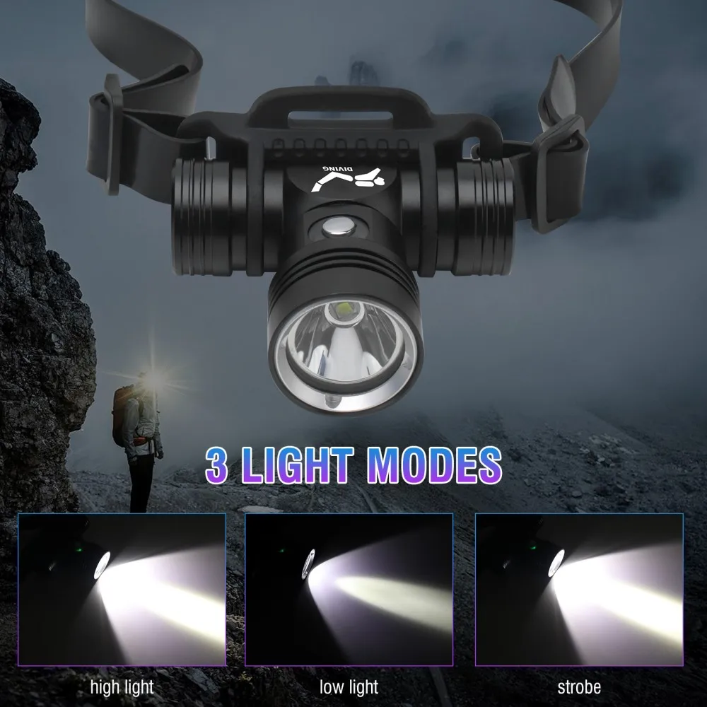 BORUiT B14 1200LM LED Latarka  – Photography Using Lighting recenzja i cena