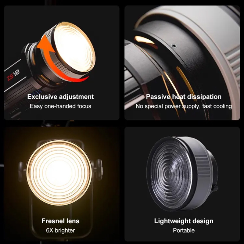 Soczewka Fresnela z regulacją  – Photography Lighting Box recenzja i cena