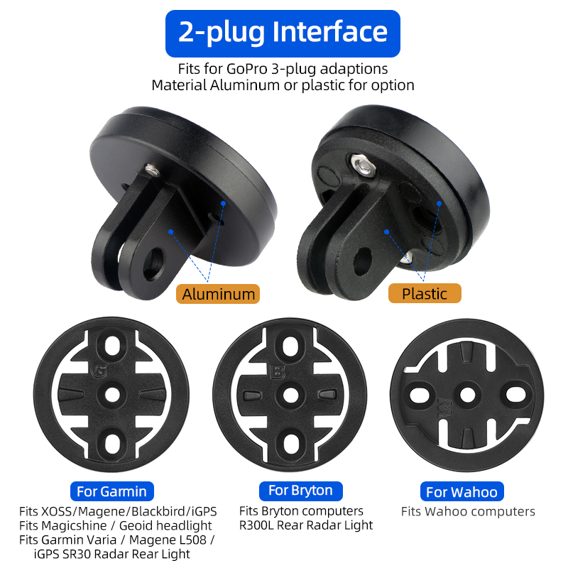 Adapter z regulacją kierunku D – Photography Lighting Gear recenzja i cena
