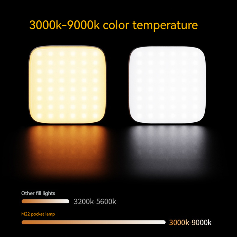 Mini magnetyczne światło wypeł – Photography Lighting Rgb recenzja i cena