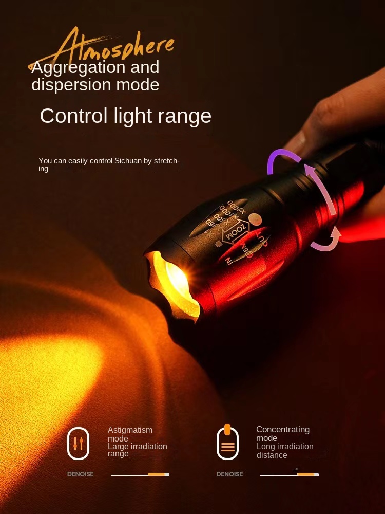 Latarka fotograficzna LED rgb  – Photography Lighting Portrait recenzja i cena