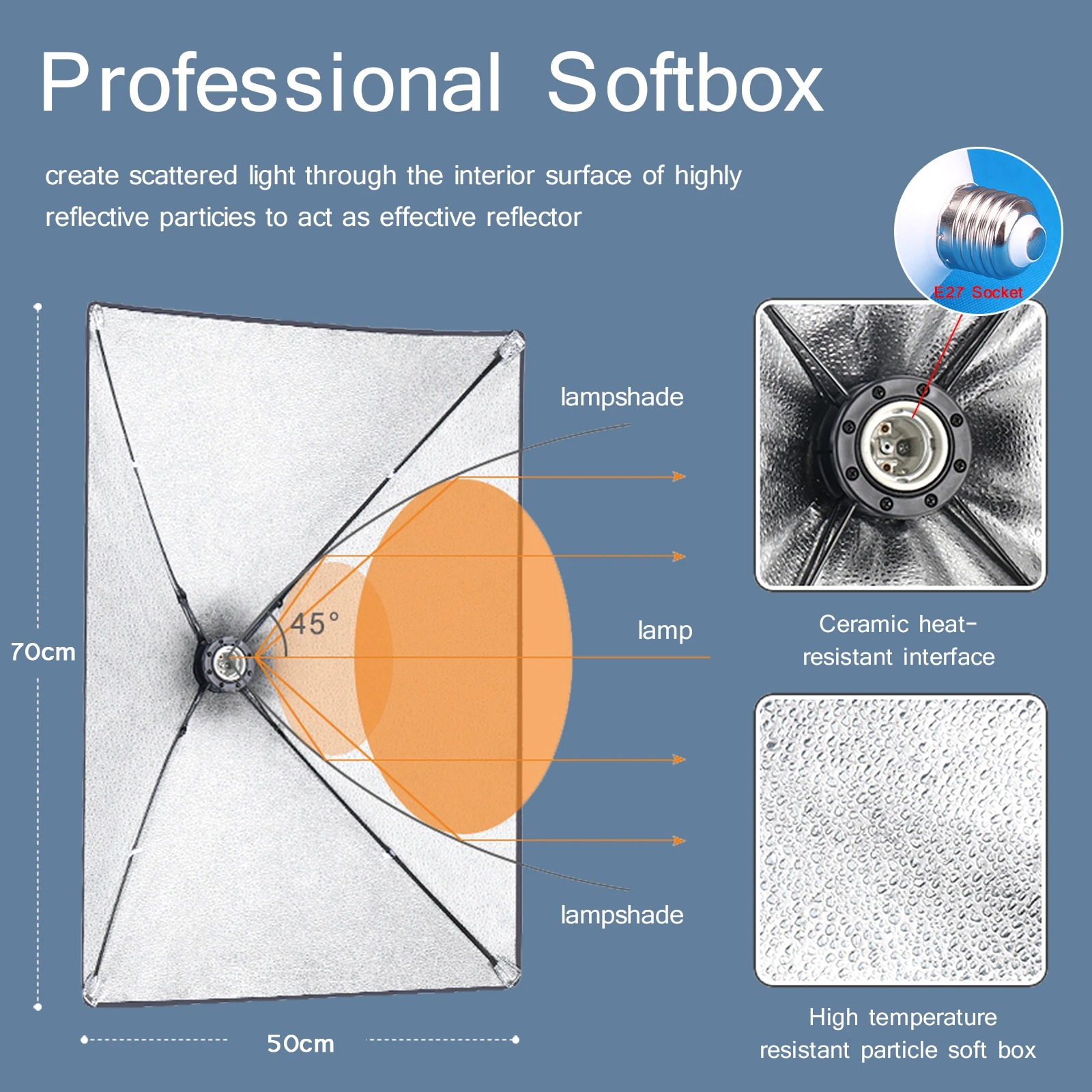 Profesjonalny softbox fotograf – Photography Lighting Box recenzja i cena