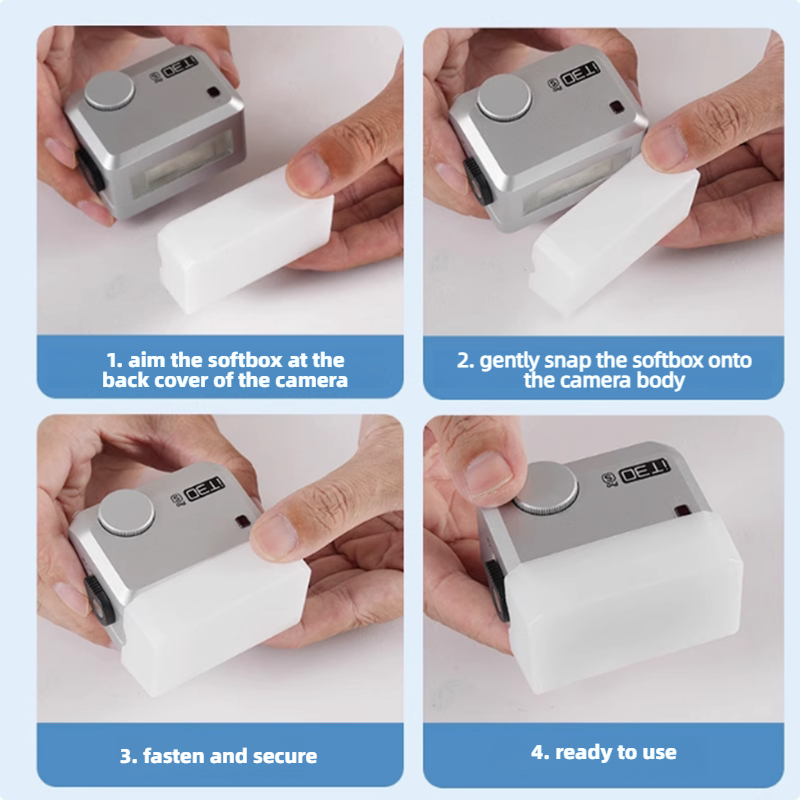 Dyfuzor do lampy błyskowej Sof – Photography Lighting With Flash recenzja i cena