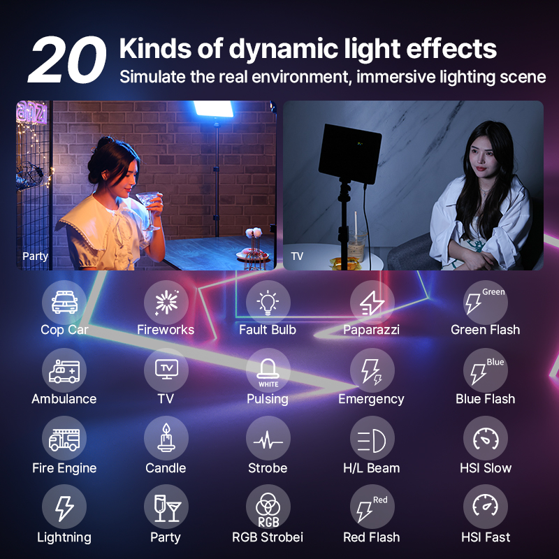 Ulanzi LT003 15W RGB Video Lig – Photography Lighting Rgb recenzja i cena