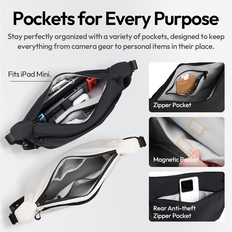Ulanzi HMN1 Lunar Sling Bag Wh – Photography Lighting Gear recenzja i cena