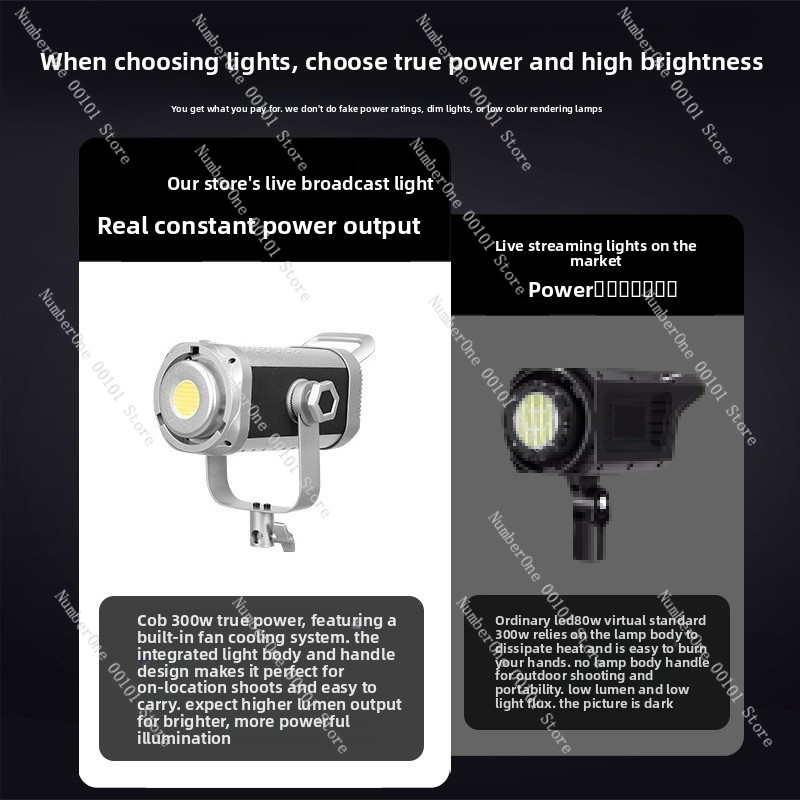 Lampa fotograficzna COB 300W z – Photography Lighting Portrait recenzja i cena