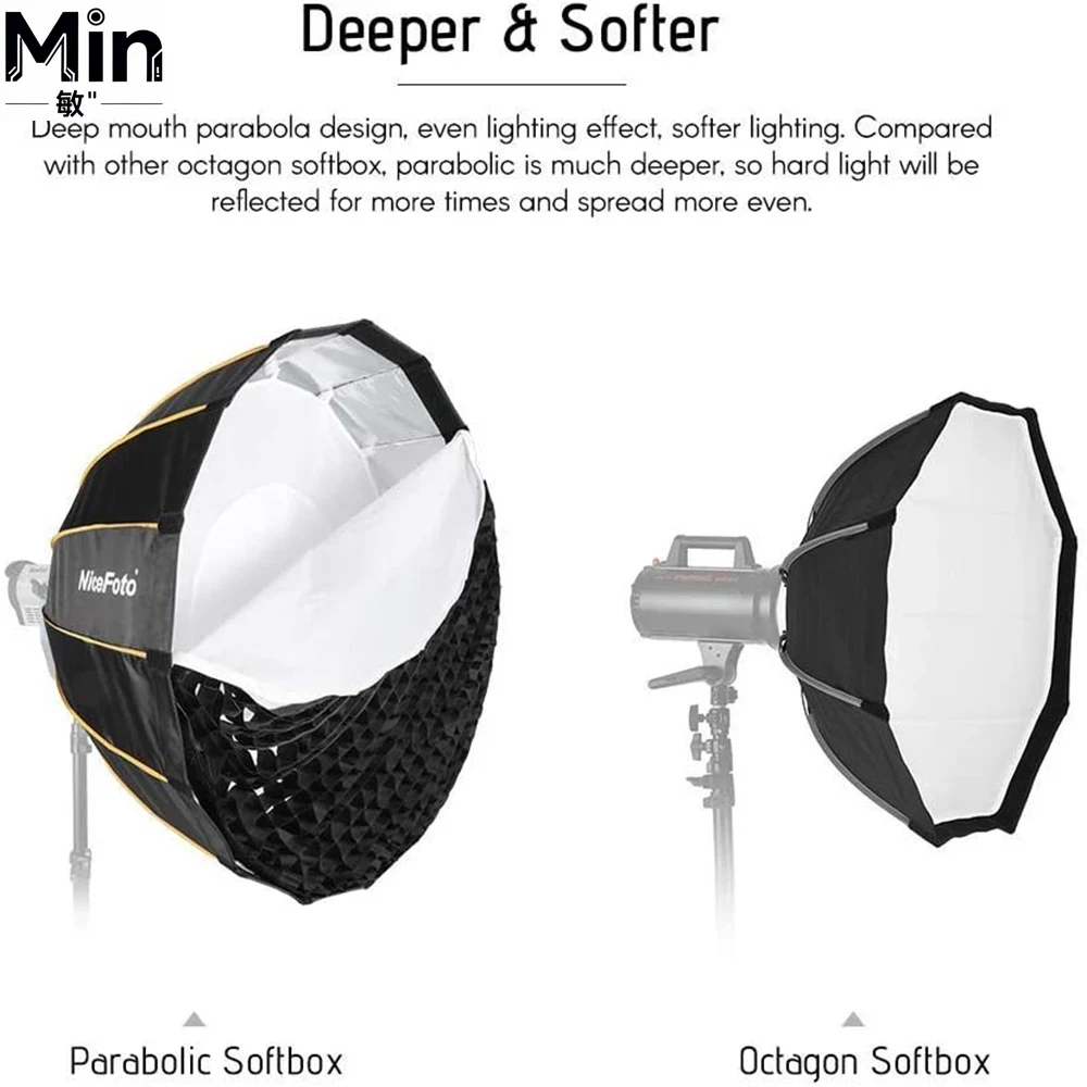 35-calowy (90 cm) szybkozestaw – Parabolic Umbrella Deep recenzja i cena