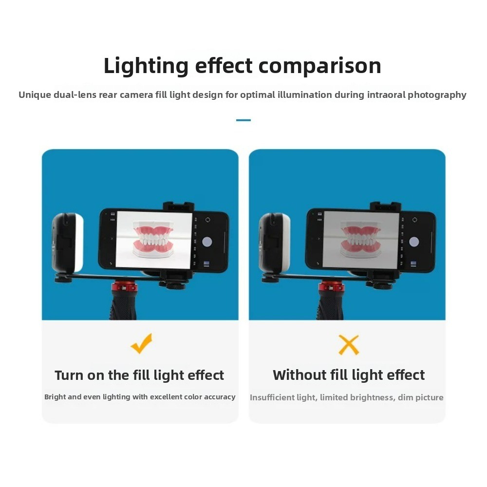Lampa do fotografii stomatolog – Photography Lighting With Flash recenzja i cena