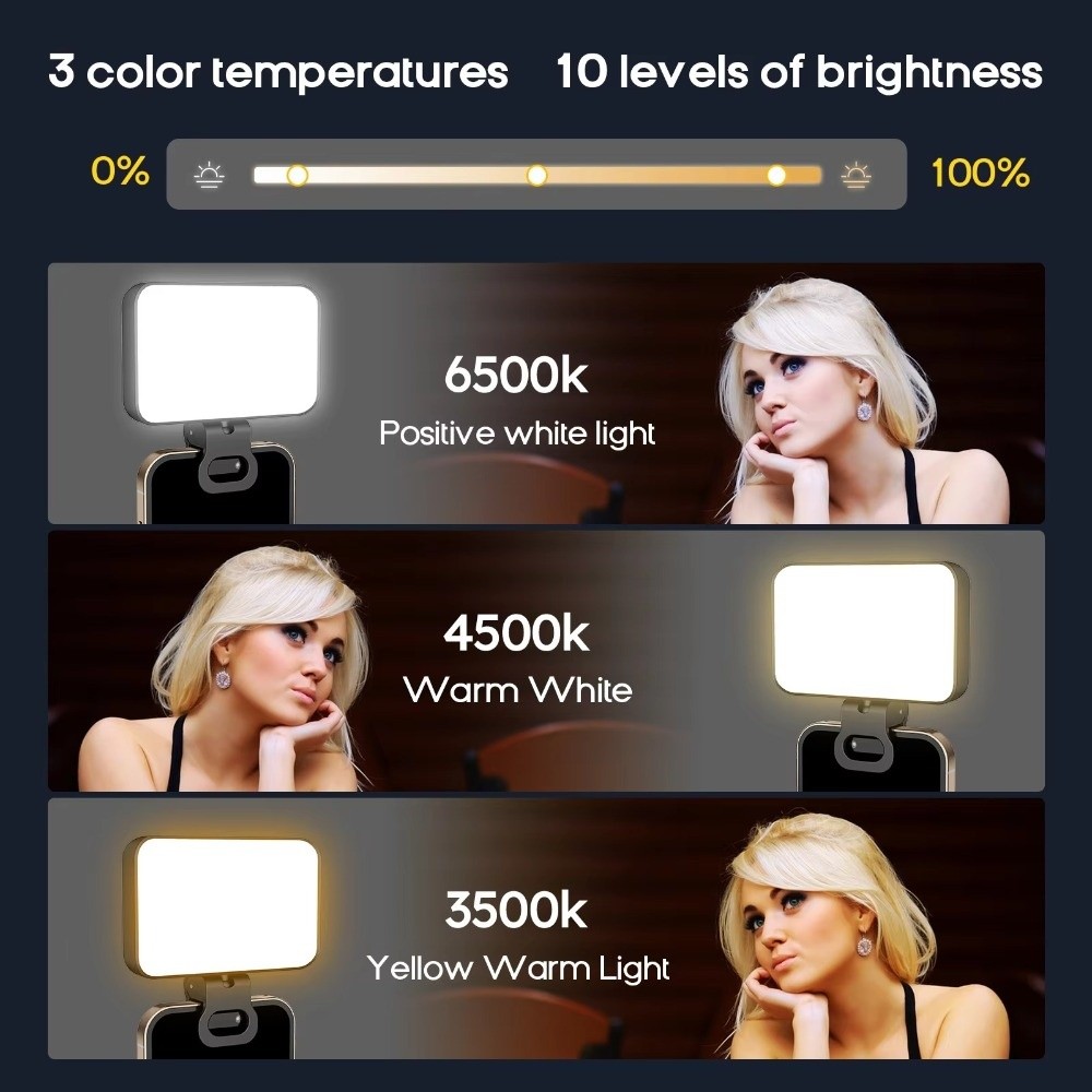 Lampa LED do selfie 800/1000mA – Photography Using Lighting recenzja i cena