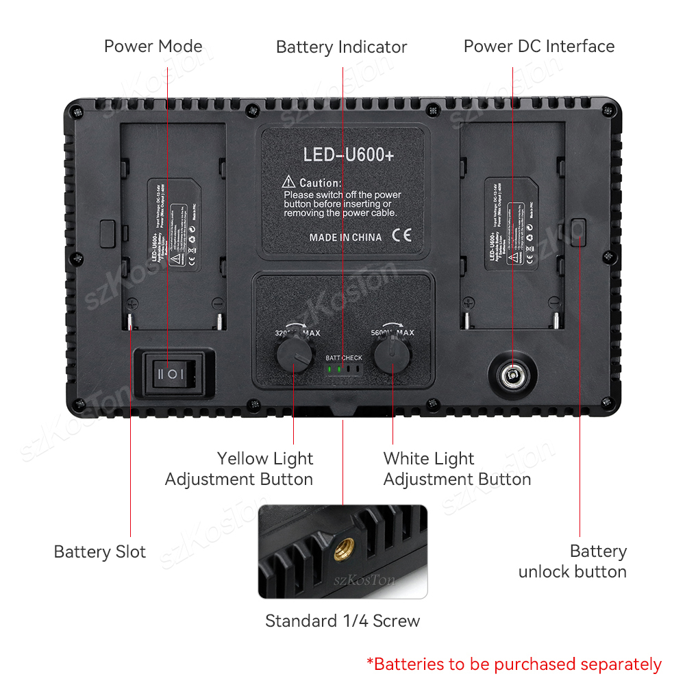 RGB Fotografia wideo LED Panel – Photography Umbrella Lighting Kit recenzja i cena