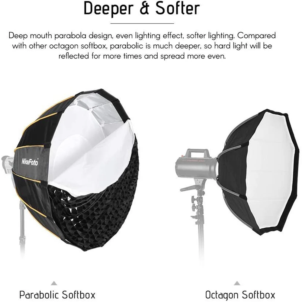 Softbox fotograficzny LED 35 c – Parabolic Umbrella Deep recenzja i cena