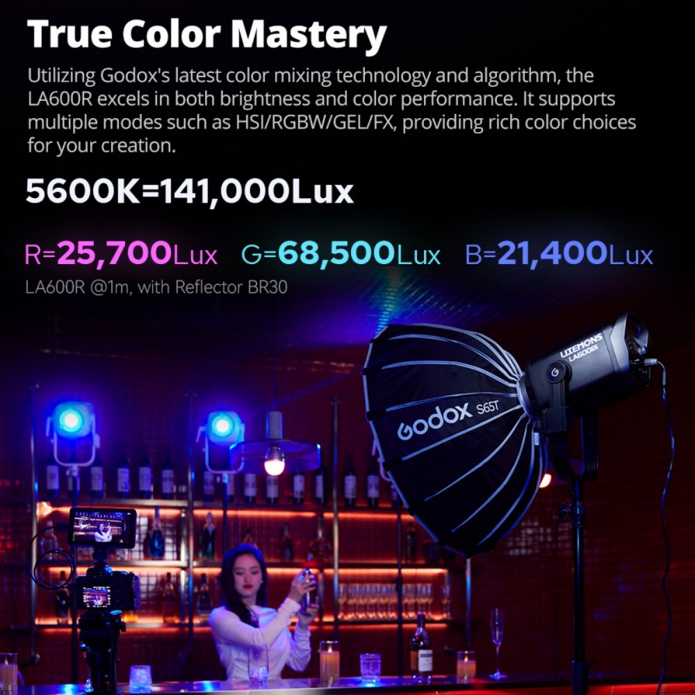 Godox LITEMONS LA600Bi LA600R  – Photography Lighting Portrait recenzja i cena