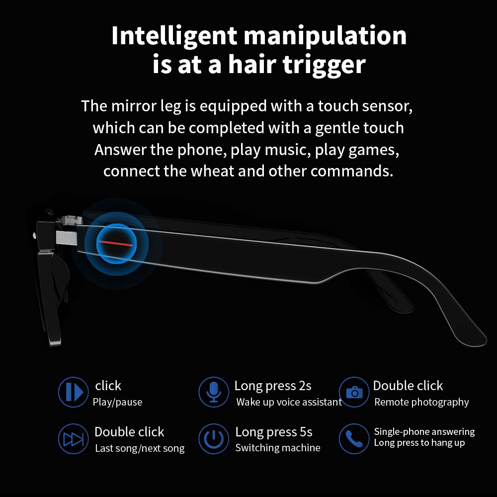 Inteligentne okulary SENBONO E – Photography Lighting Gear recenzja i cena